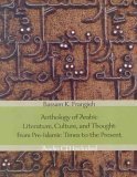 Anthology of Arabic Literature, Culture, and Thought from Pre-Islamic Times to the Present  cover art