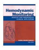 Hemodynamic Monitoring Invasive and Noninvasive Clinical Application