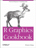 R Graphics Cookbook Practical Recipes for Visualizing Data cover art