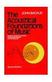 He Acoustical Foundations of Music  cover art