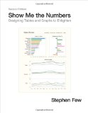 Show Me the Numbers Designing Tables and Graphs to Enlighten