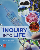 Loose Leaf Version for Inquiry into Life 17th 9781264406975 Front Cover