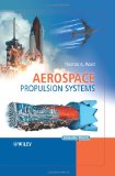 Aerospace Propulsion Systems 