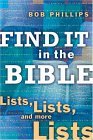 Find It in the Bible Lists, Lists, and Lists 2004 9781582293981 Front Cover