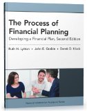Process of Financial Planning Developing a Financial Plan
